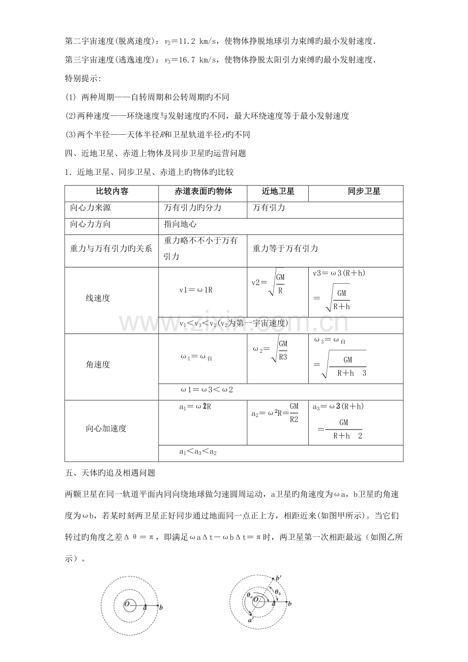 2022年万有引力定律知识点含答案.doc_第2页