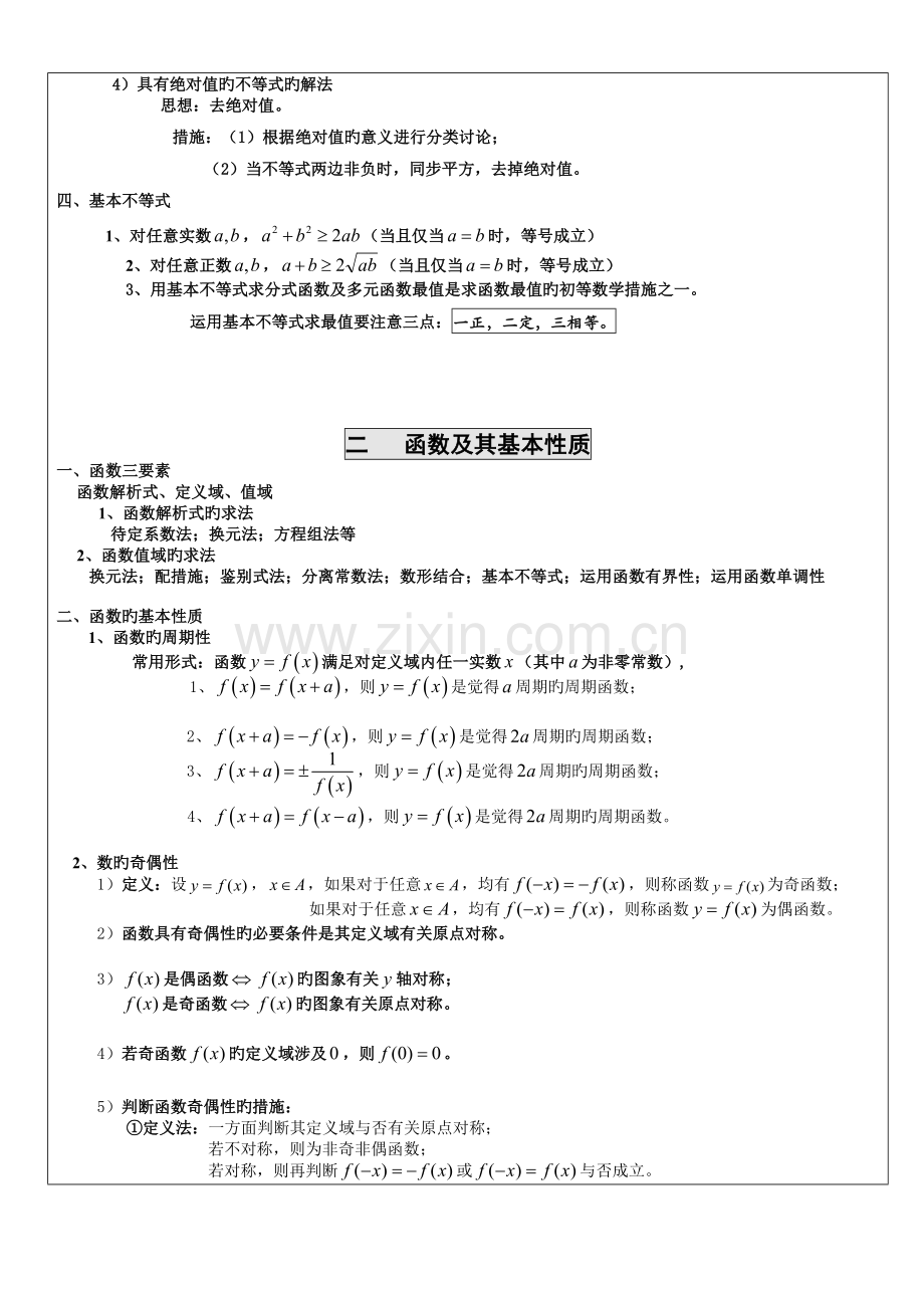 2022年上海高中数学知识点梳理与巩固复习.doc_第2页