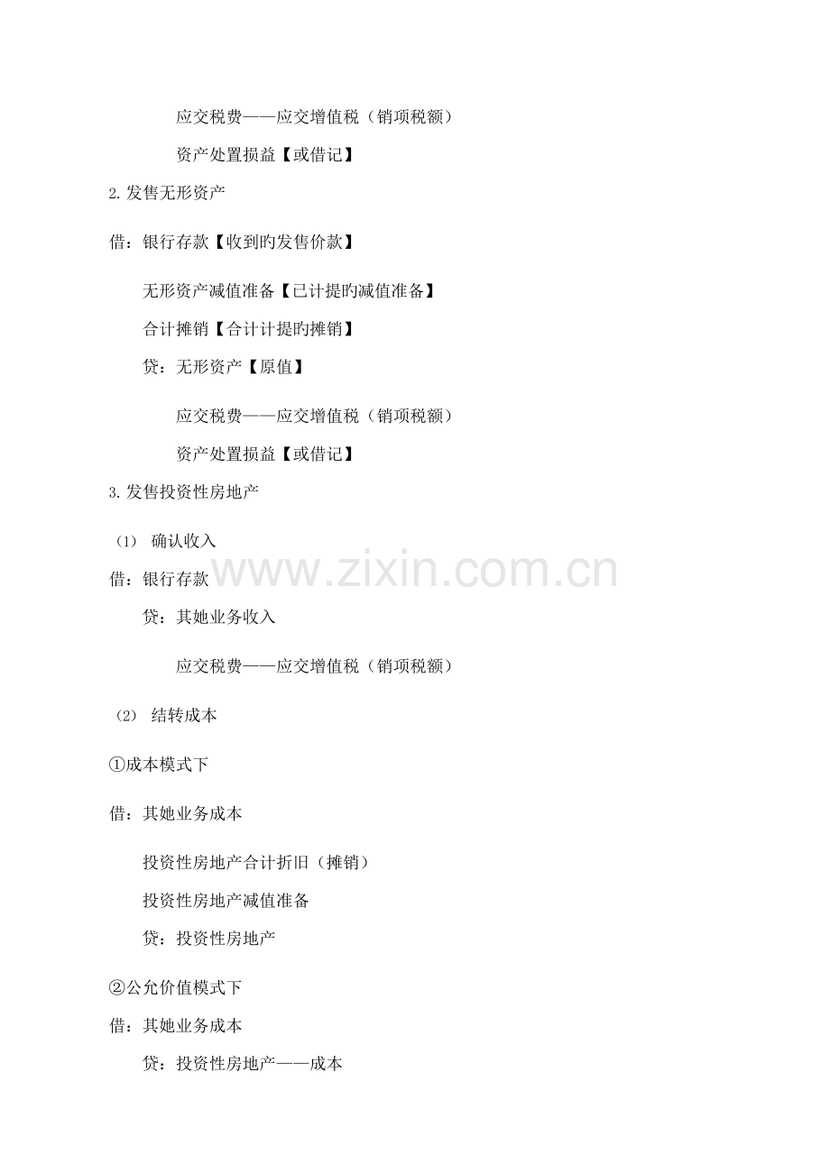 2022年中级会计实务必背会计分录.doc_第2页