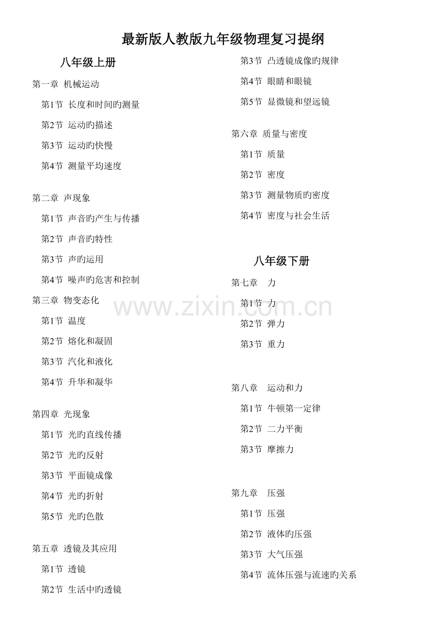 2022年人教版初中物理复习知识点大全.doc_第1页