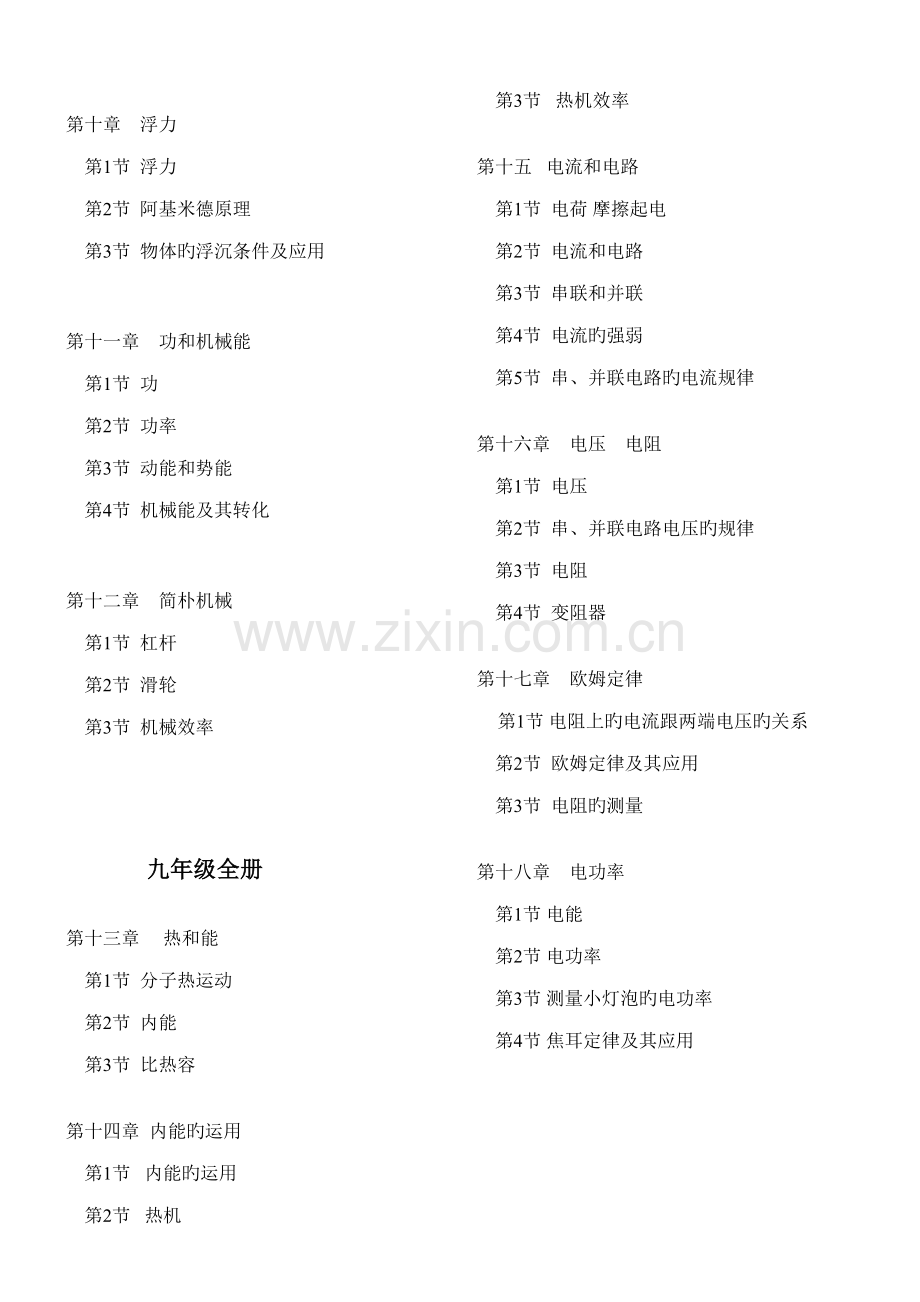 2022年人教版初中物理复习知识点大全.doc_第2页