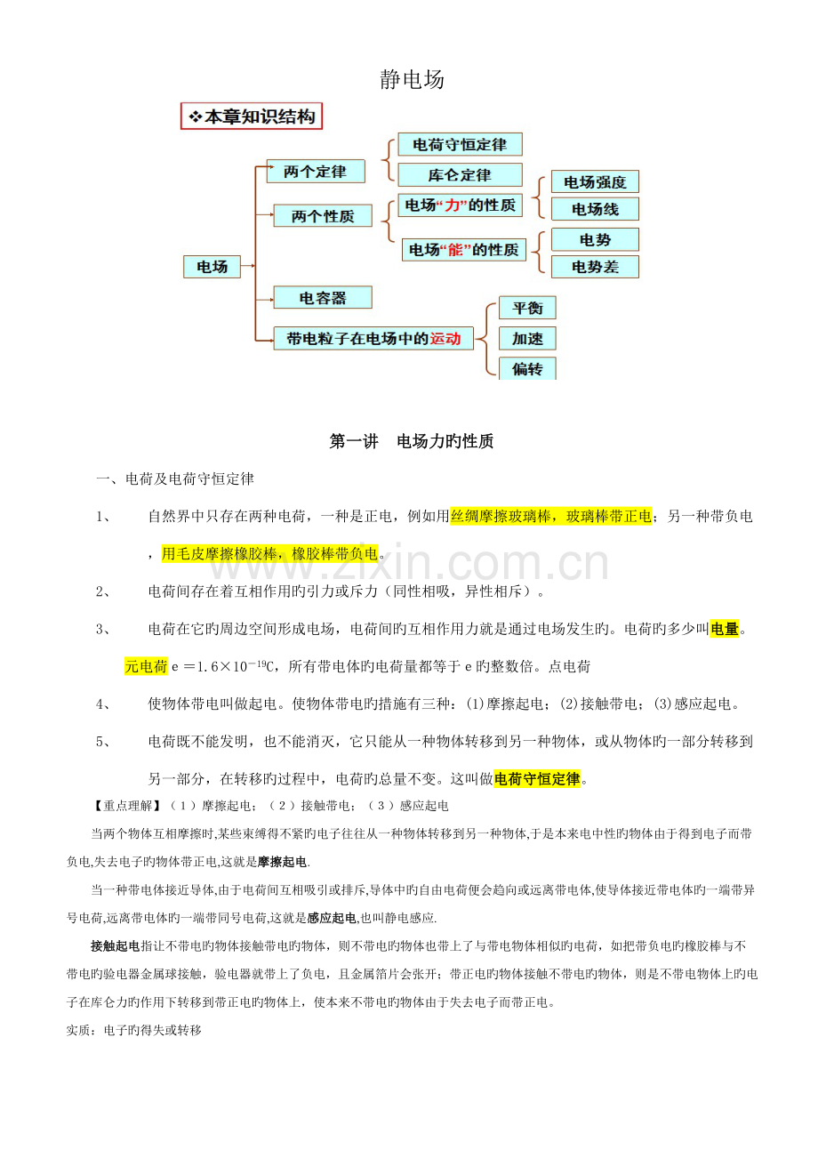 2022年高中物理静电场知识点归纳.doc_第1页
