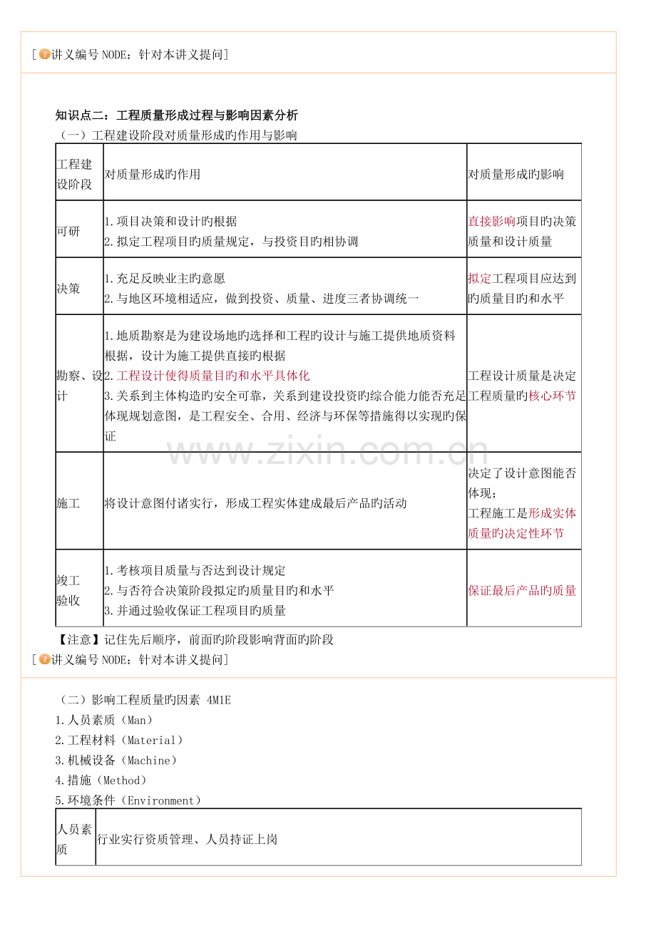 2022年监理工程师质量控制.docx_第2页