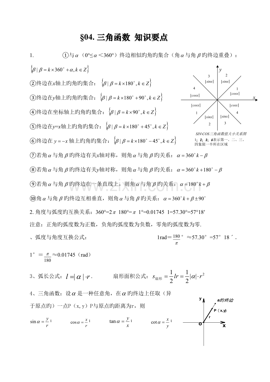 2022年高一三角函数知识点整理.doc_第1页