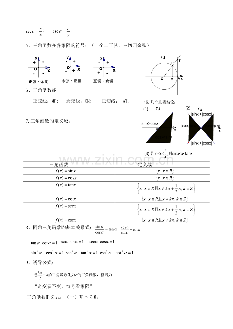 2022年高一三角函数知识点整理.doc_第2页