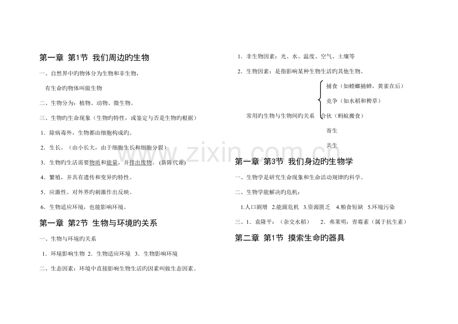 2022年苏教版七年级上册生物复习笔记.doc_第1页