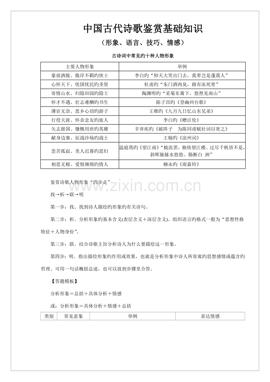 2022年高中语文诗歌鉴赏基础知识归纳.doc_第1页