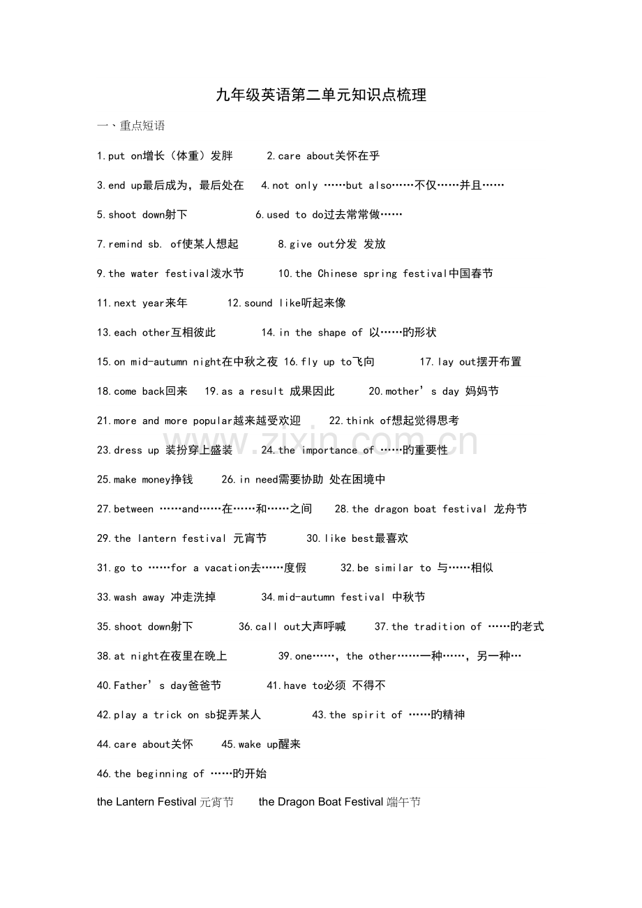 2022年九年级英语第二单元知识点梳理.docx_第1页