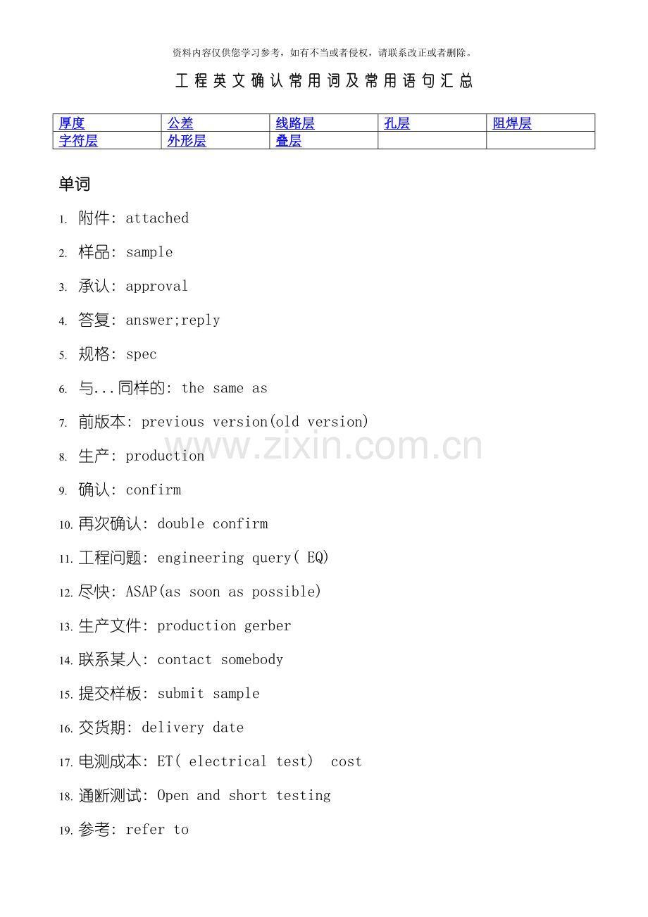 PCB工程英文模板.doc_第1页