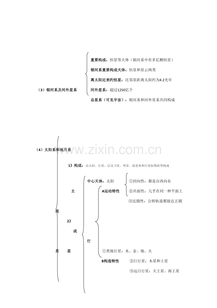 2022年高一地理必修一宇宙中的地球知识点总结详细版.docx_第2页