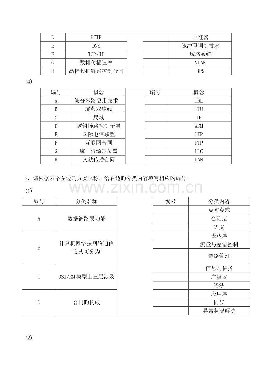 2022年电大计算机网络期末考试重点及答案.doc_第2页