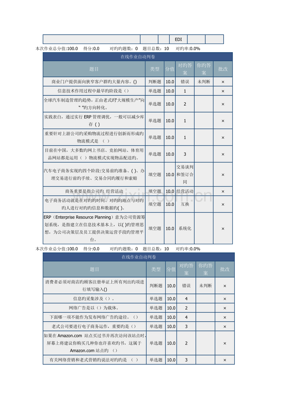 2022年北理汽车电子商务在线作业.doc_第2页
