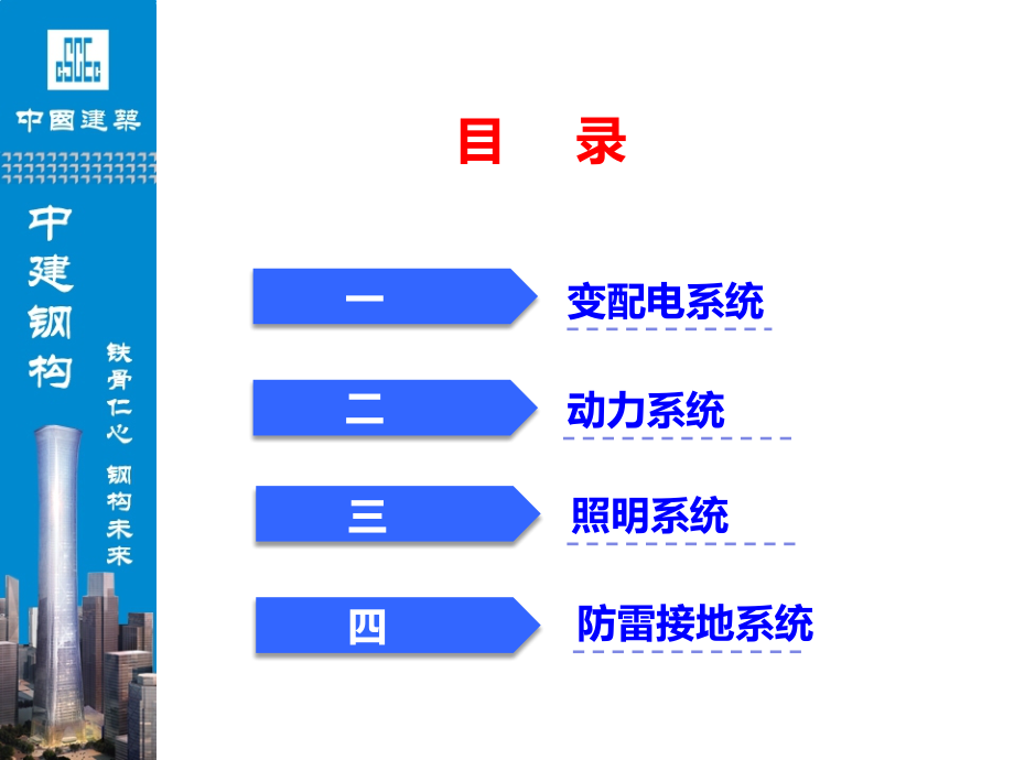 强电系统概述.ppt_第2页