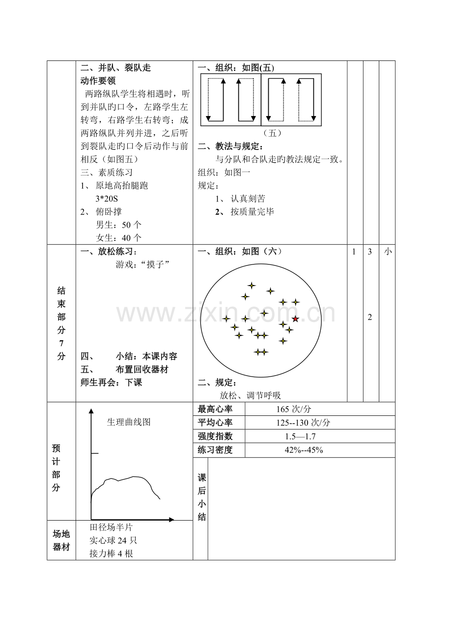 2022年初一下学期全套体育教案.doc_第2页