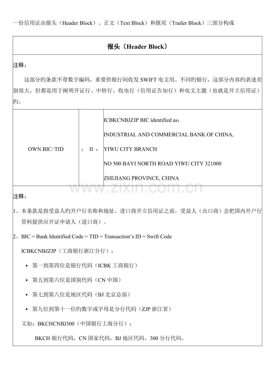 2022年信用证的内容详解.doc_第1页