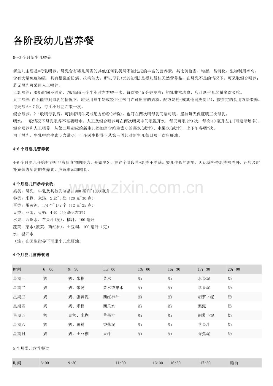 各阶段幼儿养分食谱.doc_第1页