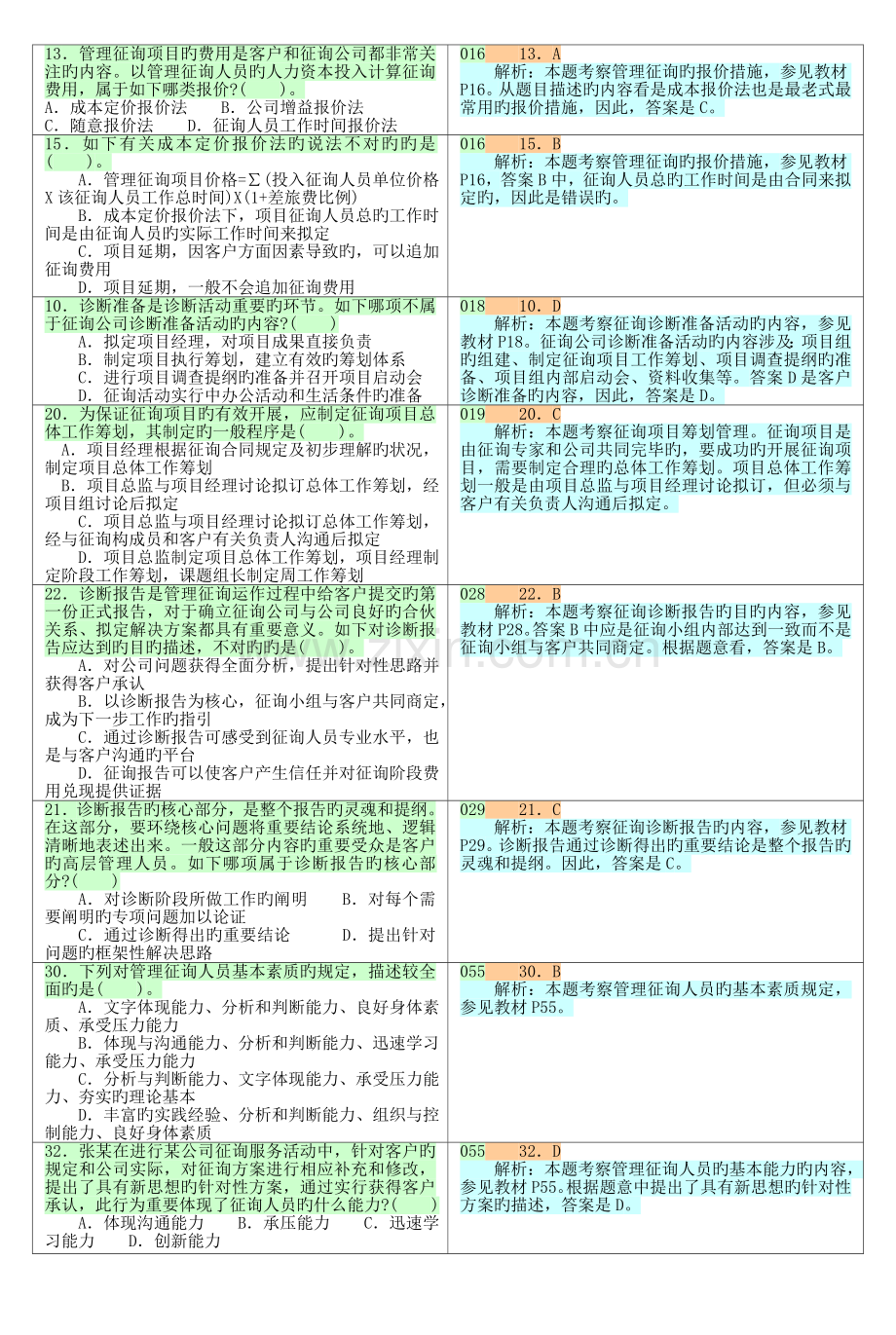 2022年企业管理咨询师考试模拟冲刺习题集.doc_第2页