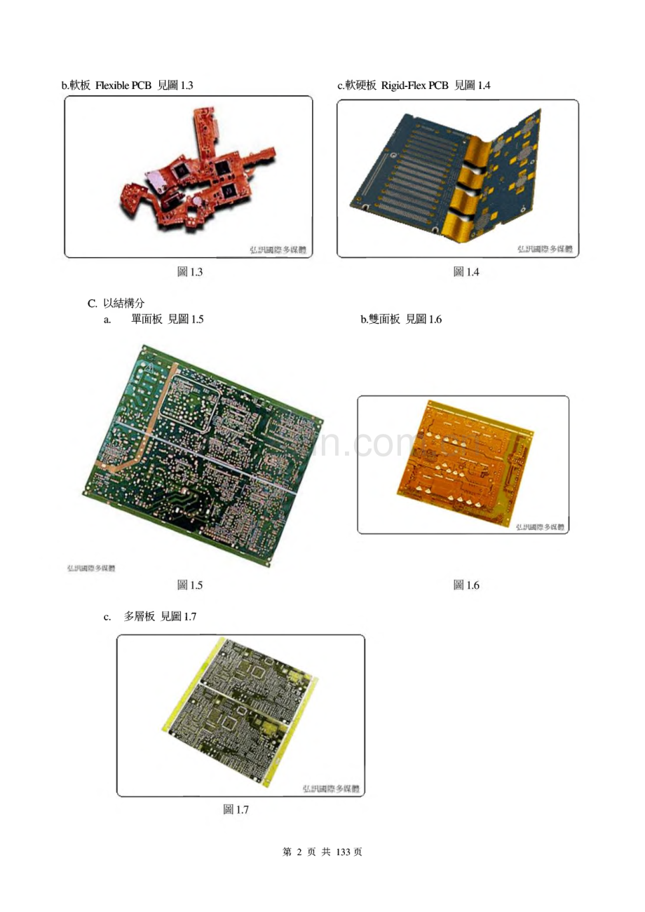 印刷线路板制程 PCB制程综览(彩图版).pdf_第2页