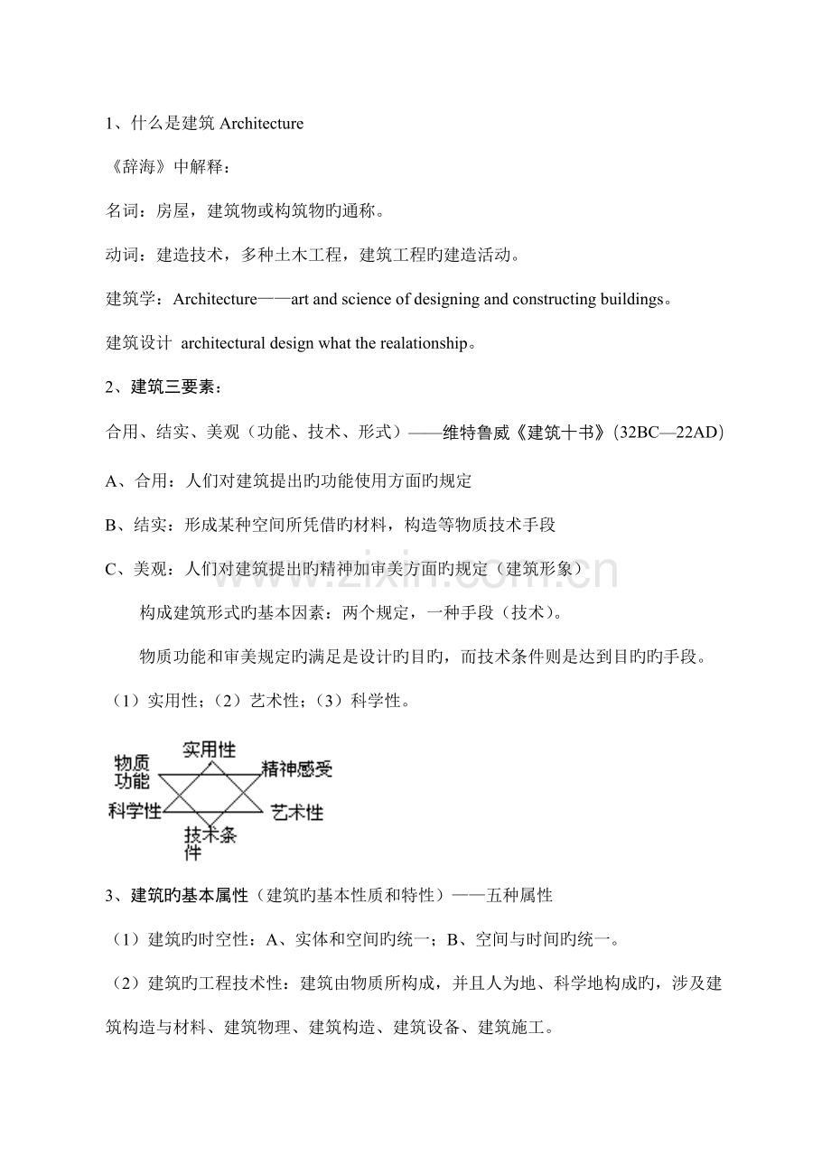 专业笔记公共优质建筑设计原理长安大学.doc_第2页