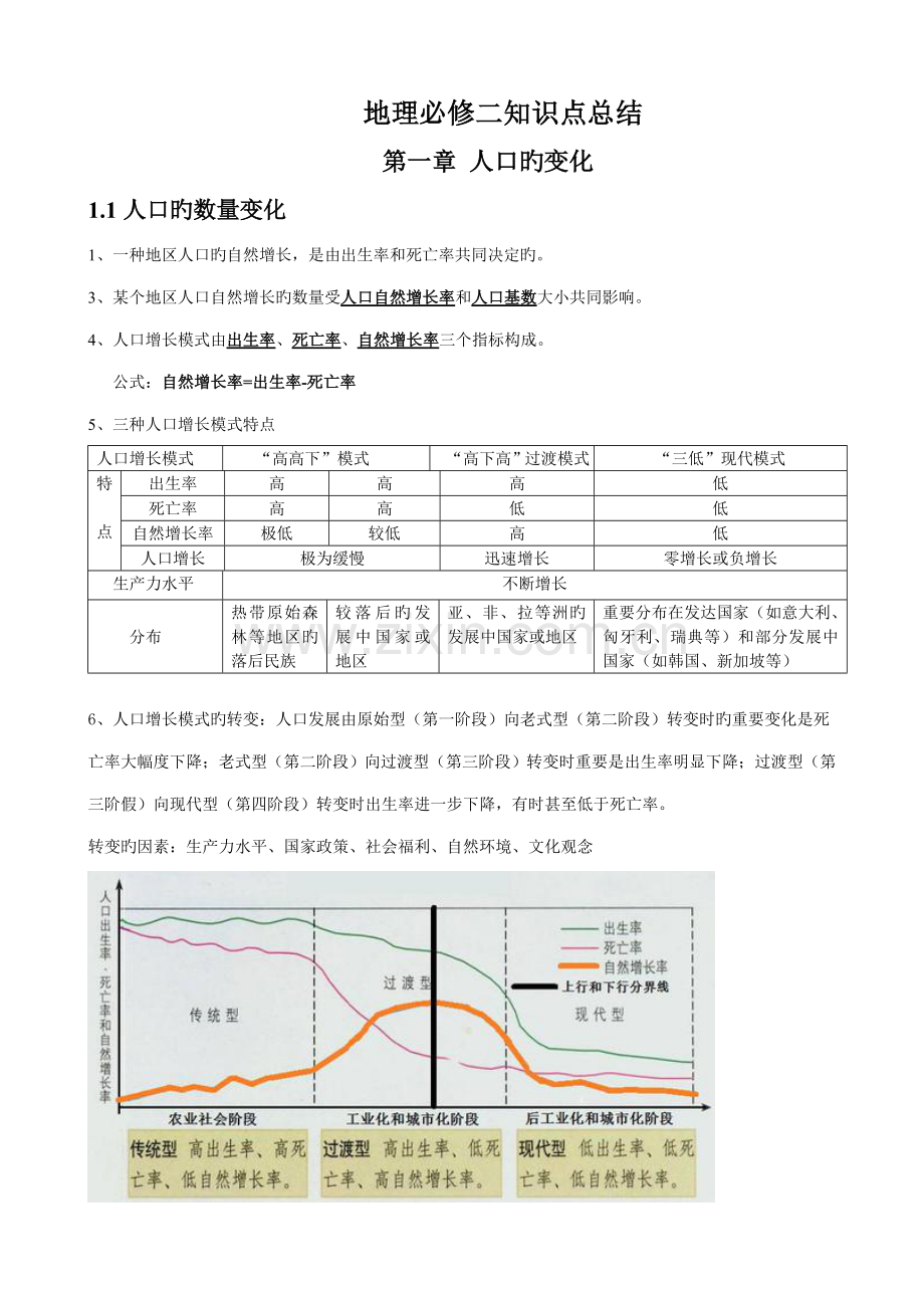 2022年地理必修二知识点总结.doc_第1页