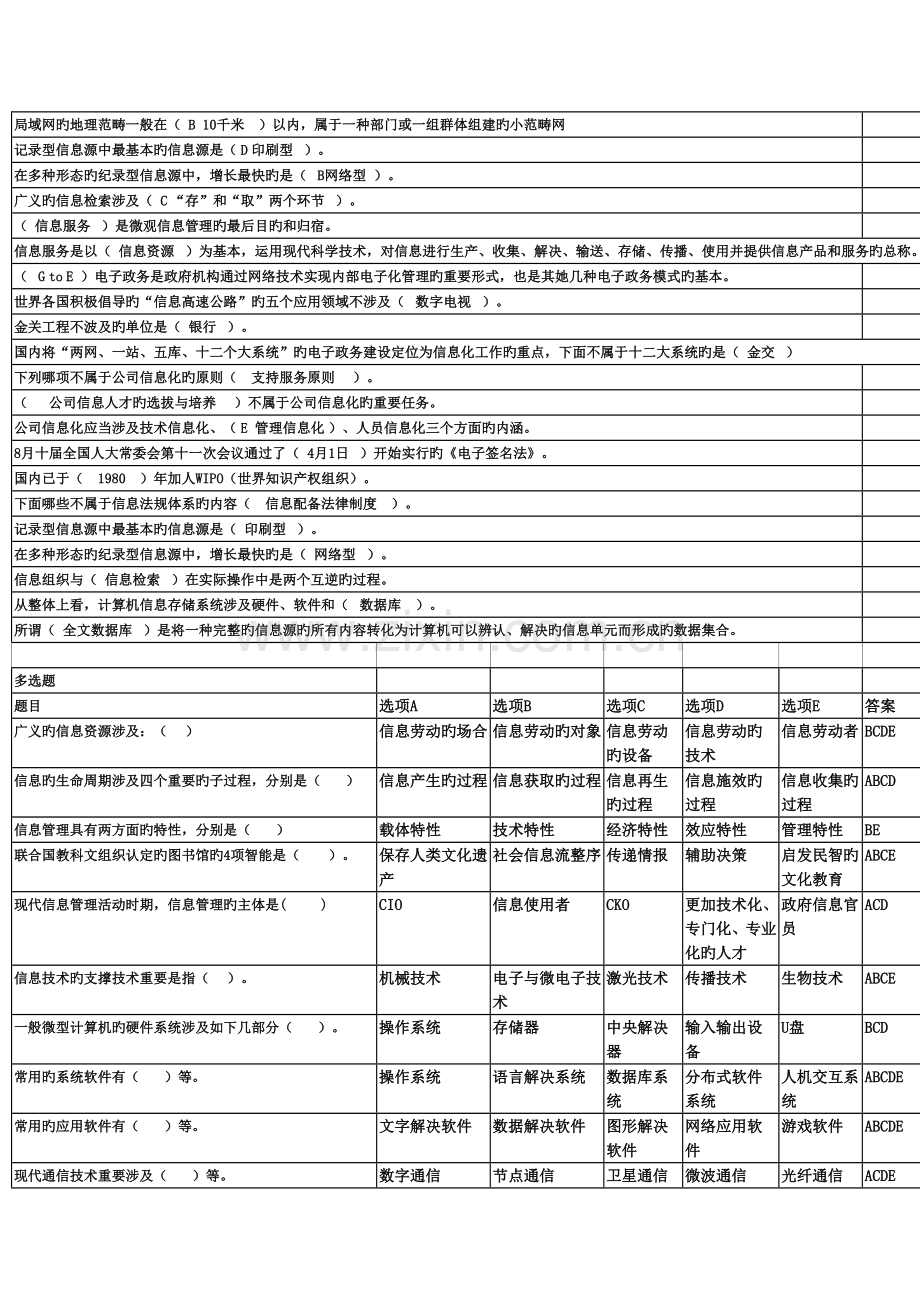 2022年信息管理概论在线测试次全答案.doc_第2页