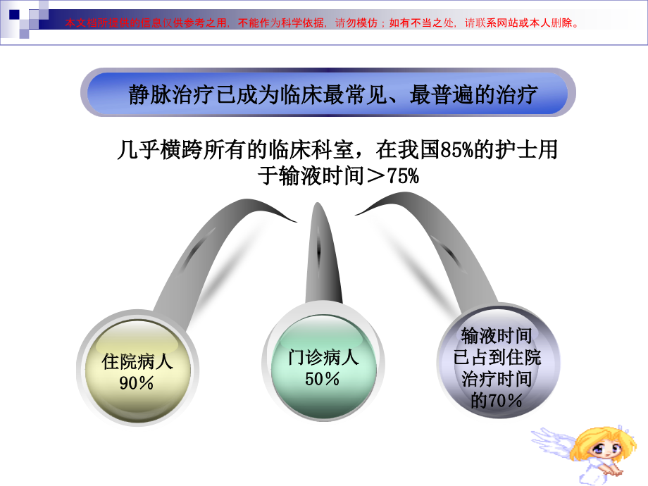 完深静脉置管护理培训.ppt_第1页