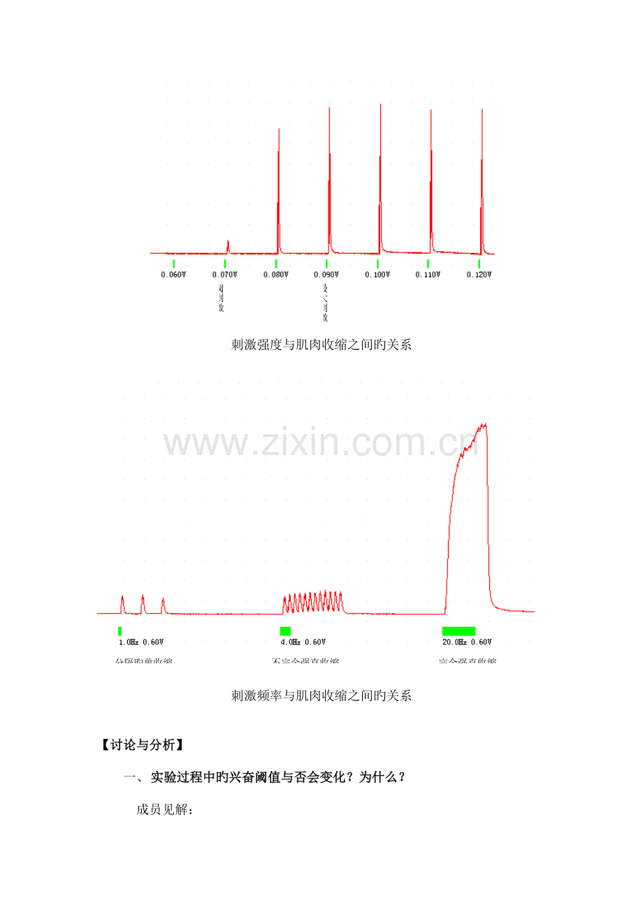 2022年电刺激与骨骼肌收缩反应的关系实验报告.doc_第2页