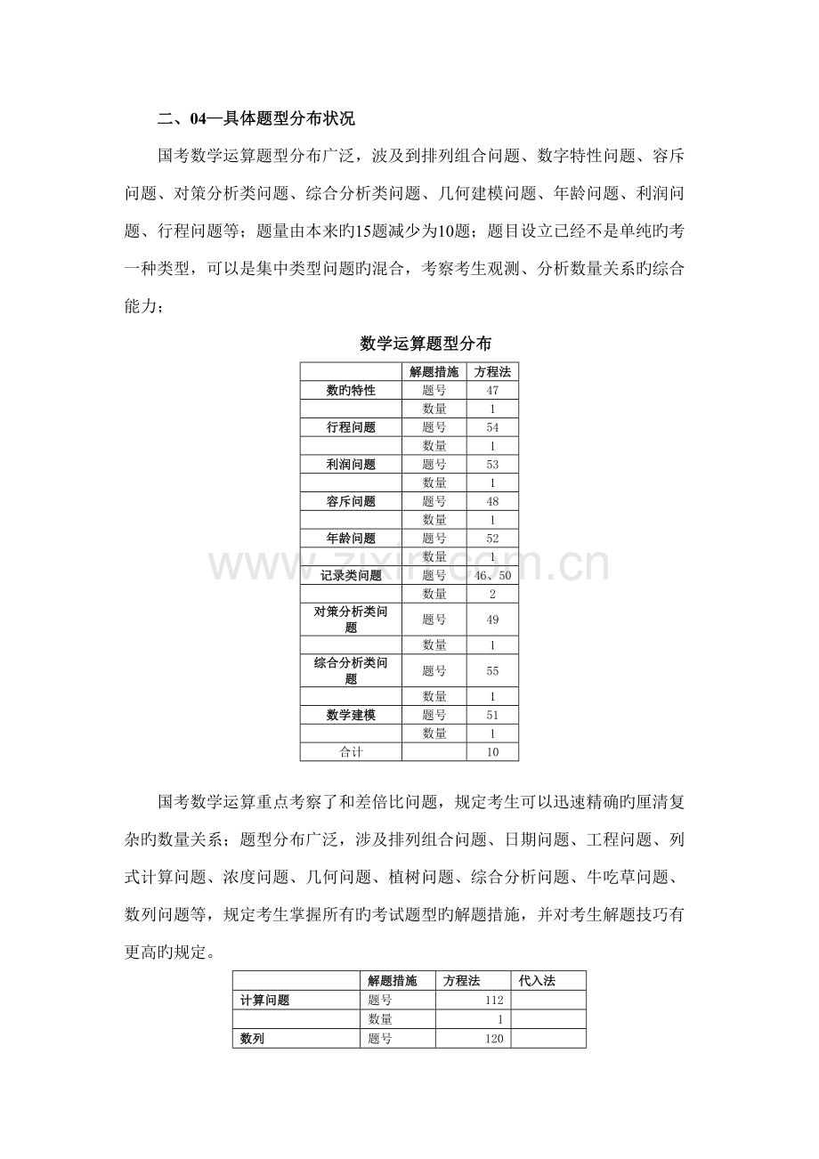2022年历年国家公务员考试数学运算题型分析.doc_第2页