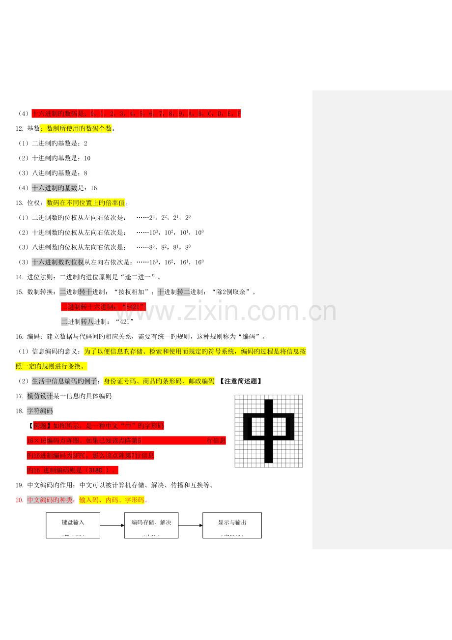 2022年高中信息科技会考总复习知识点上海高一信息科技.doc_第2页