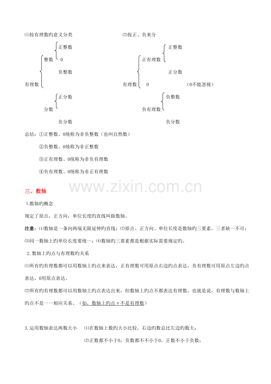 2022年苏教版七年级上数学知识点总结.doc_第2页