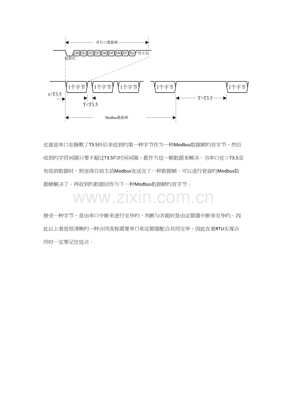 2022年FreeModbus笔记.docx_第2页
