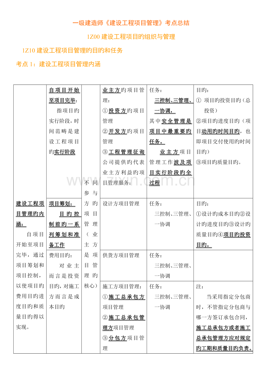 2022年一级建造师建设工程项目管理肖国祥顾永才总结.doc_第1页