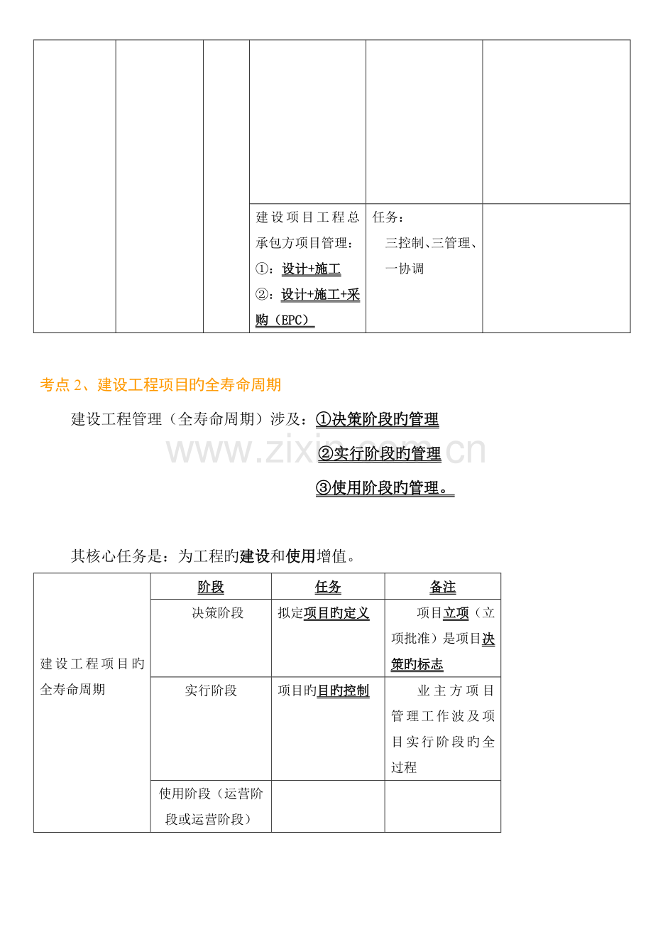 2022年一级建造师建设工程项目管理肖国祥顾永才总结.doc_第2页