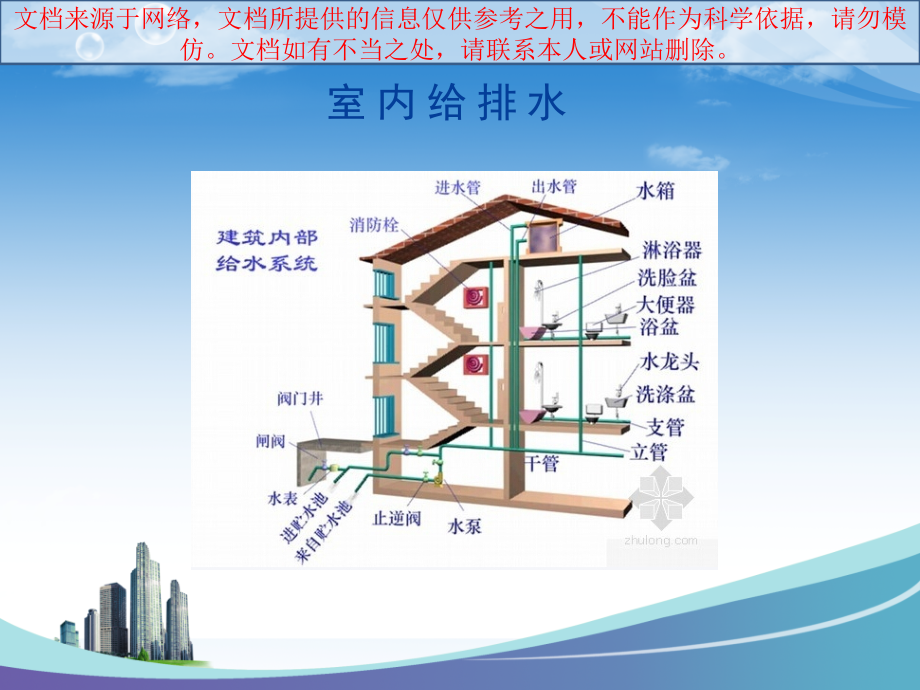 水暖基础知识专业知识讲座.ppt_第1页