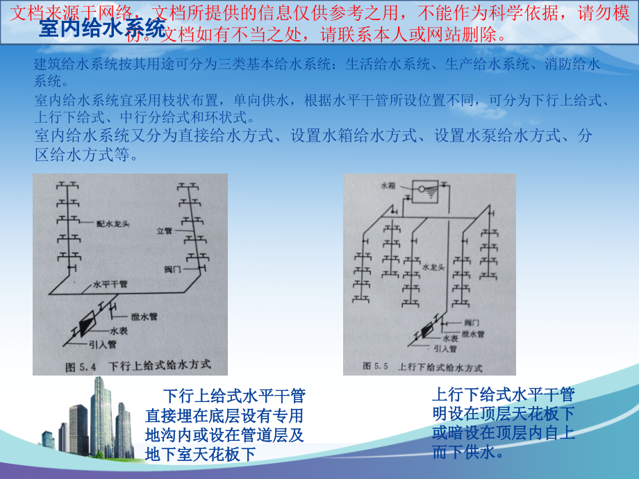 水暖基础知识专业知识讲座.ppt_第2页