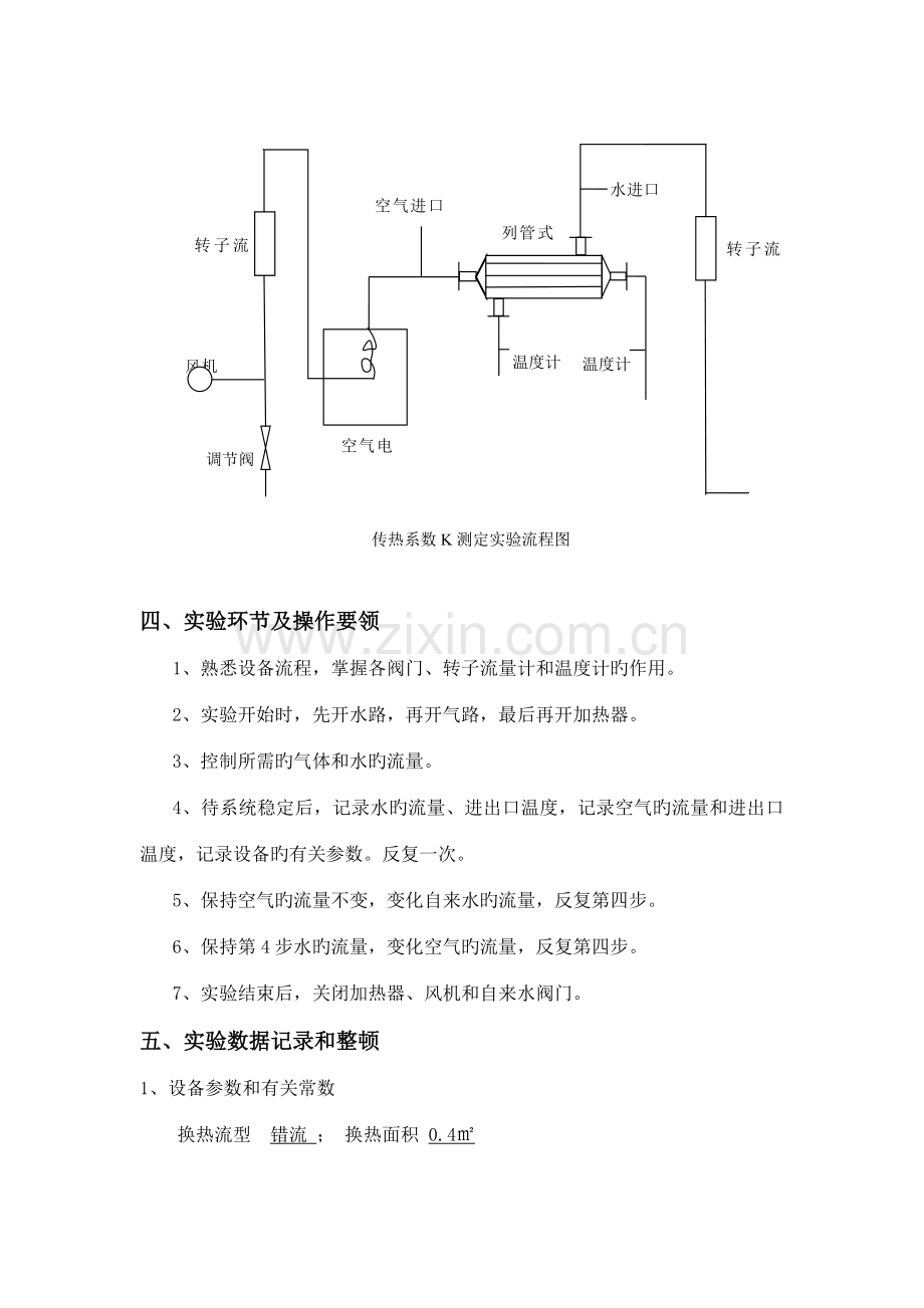 2022年传热实验实验报告传热实验报告.doc_第2页