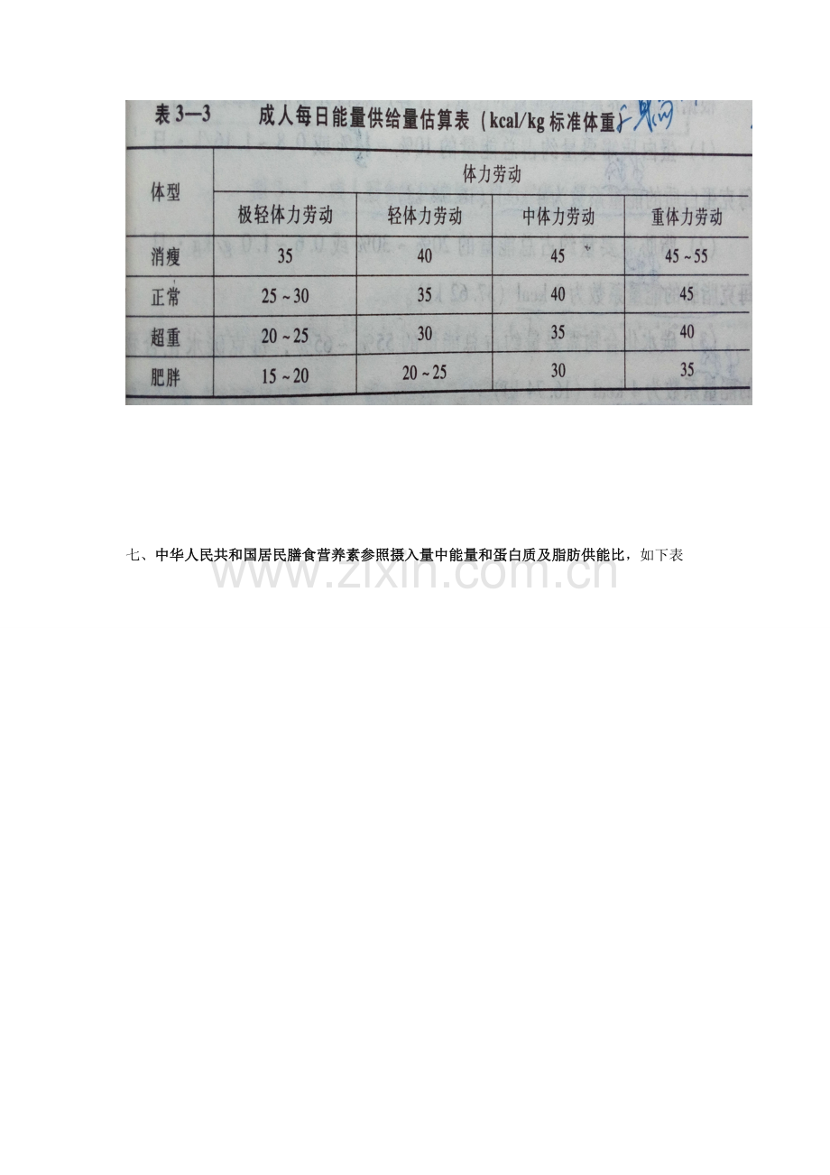 2022年营养师二级食谱.doc_第2页