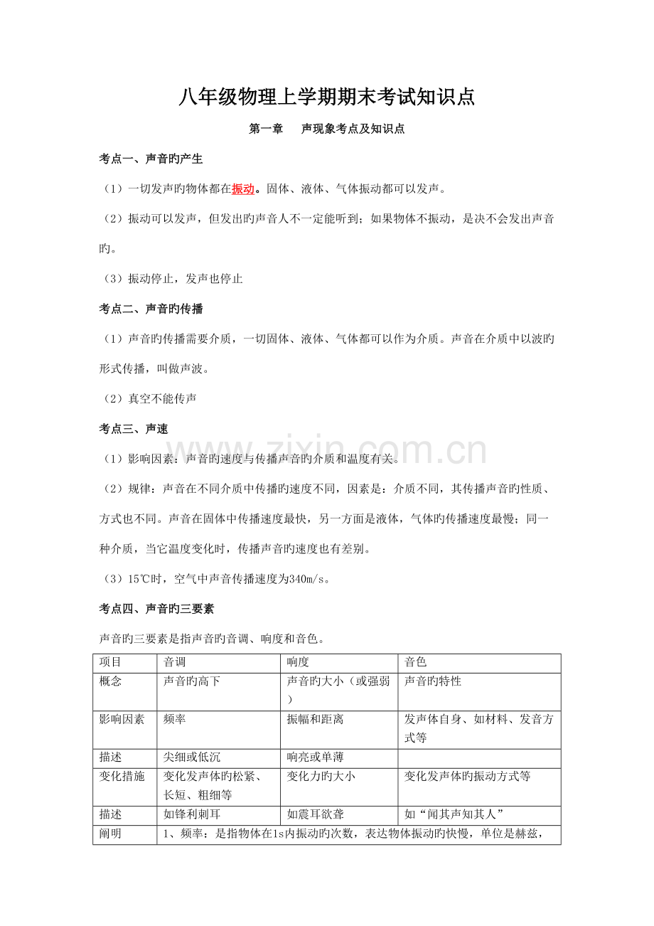 2022年八年级物理上学期期末考试知识点.doc_第1页