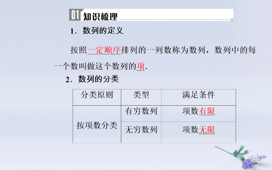 高中数学学业水平测试复习专题十一数列第37讲数列的概念与简单表示法.ppt_第2页