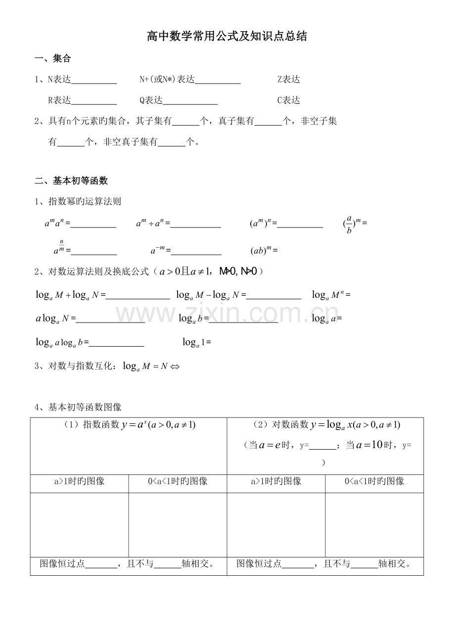 2022年高中数学常用公式及知识点总结.doc_第1页