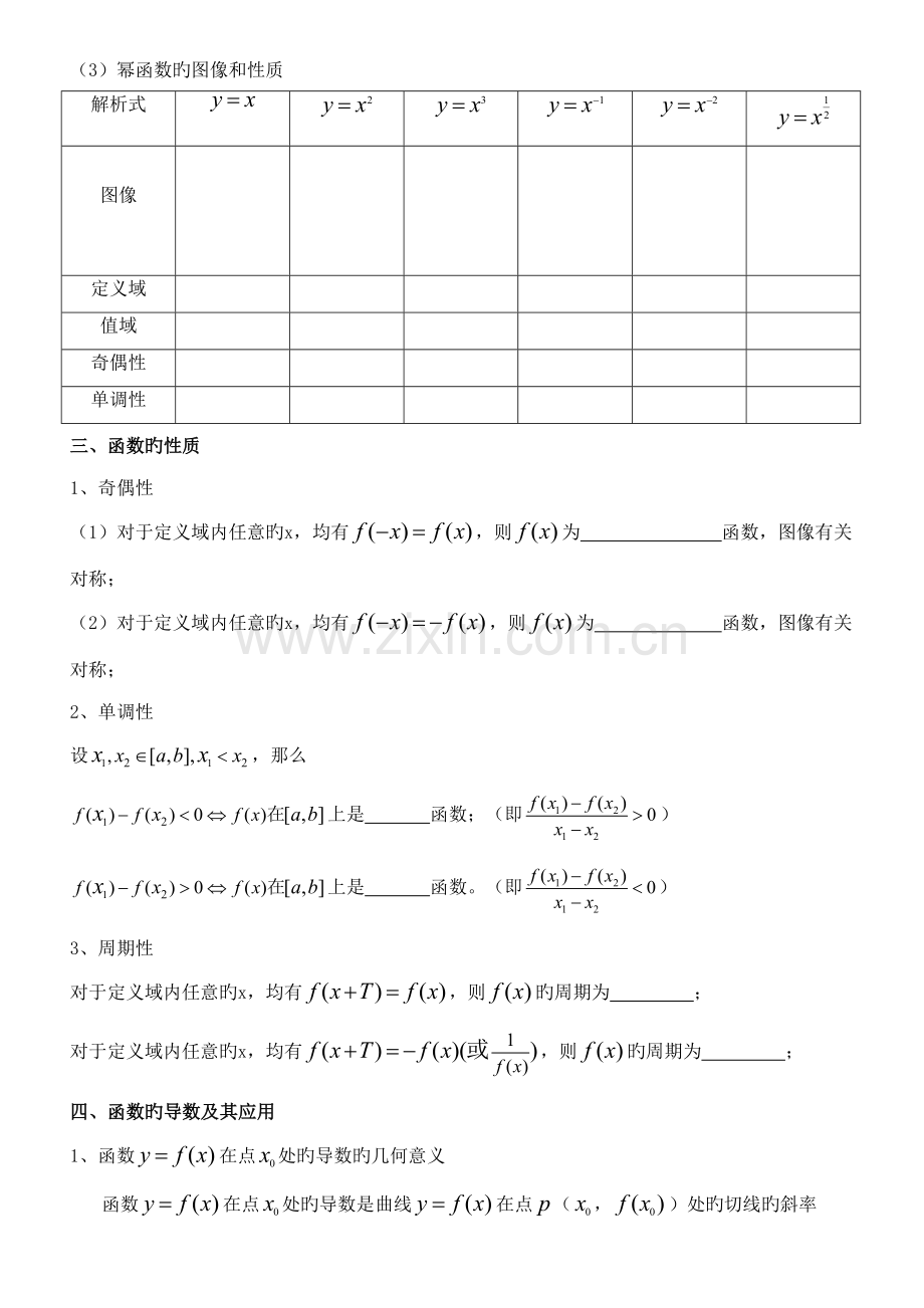 2022年高中数学常用公式及知识点总结.doc_第2页