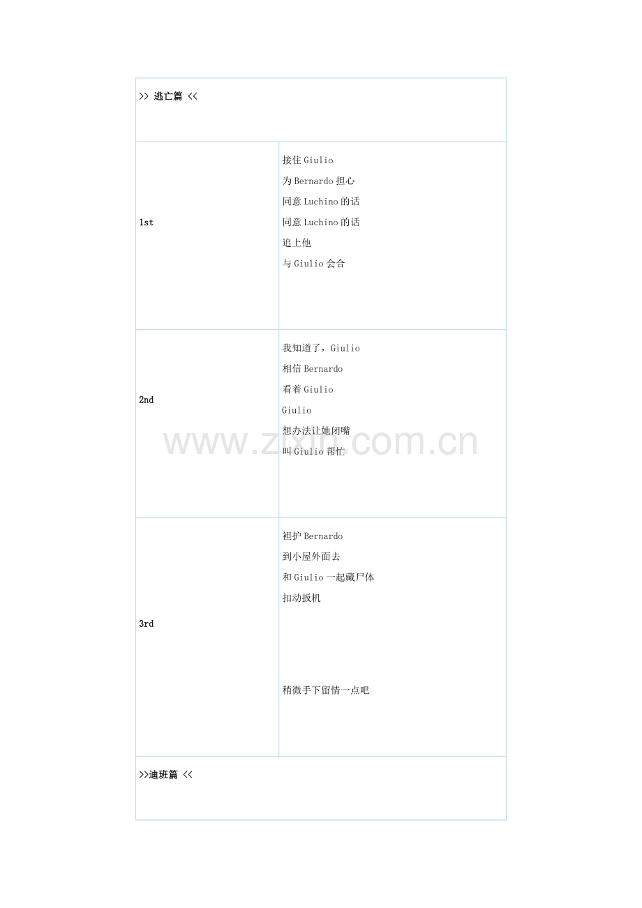 lucky god游戏攻略.doc_第2页