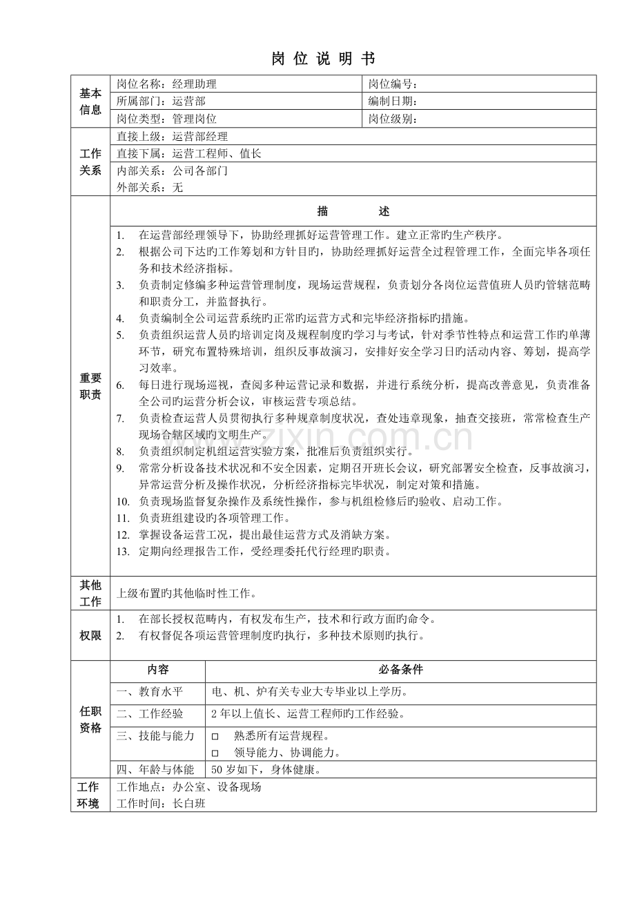 运行部岗位专项说明书汇编.doc_第2页