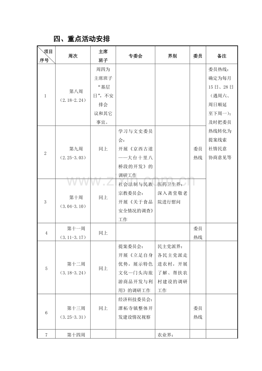 四、重点活动安排.doc_第1页