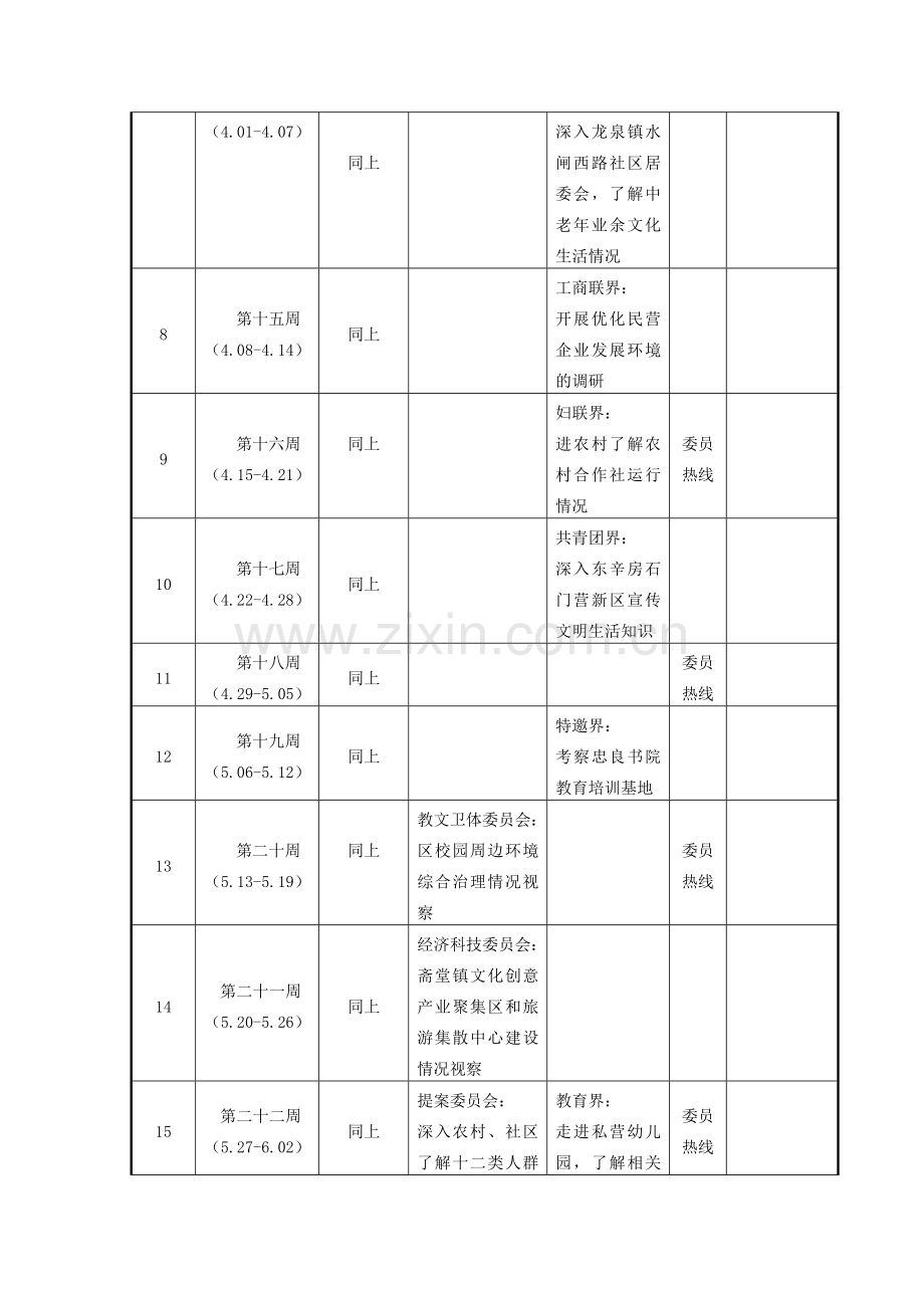四、重点活动安排.doc_第2页