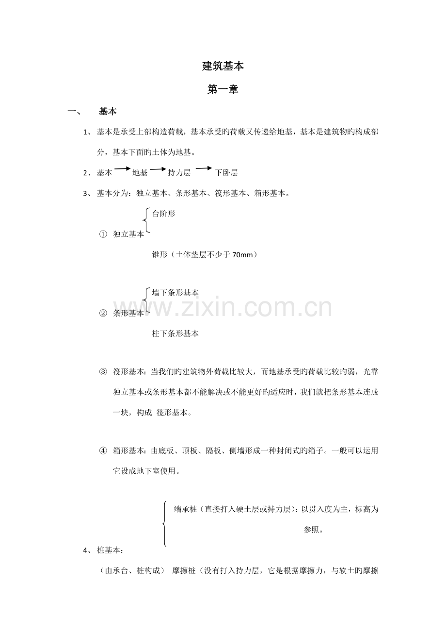 2022年二级建造师实务零基础知识.doc_第1页