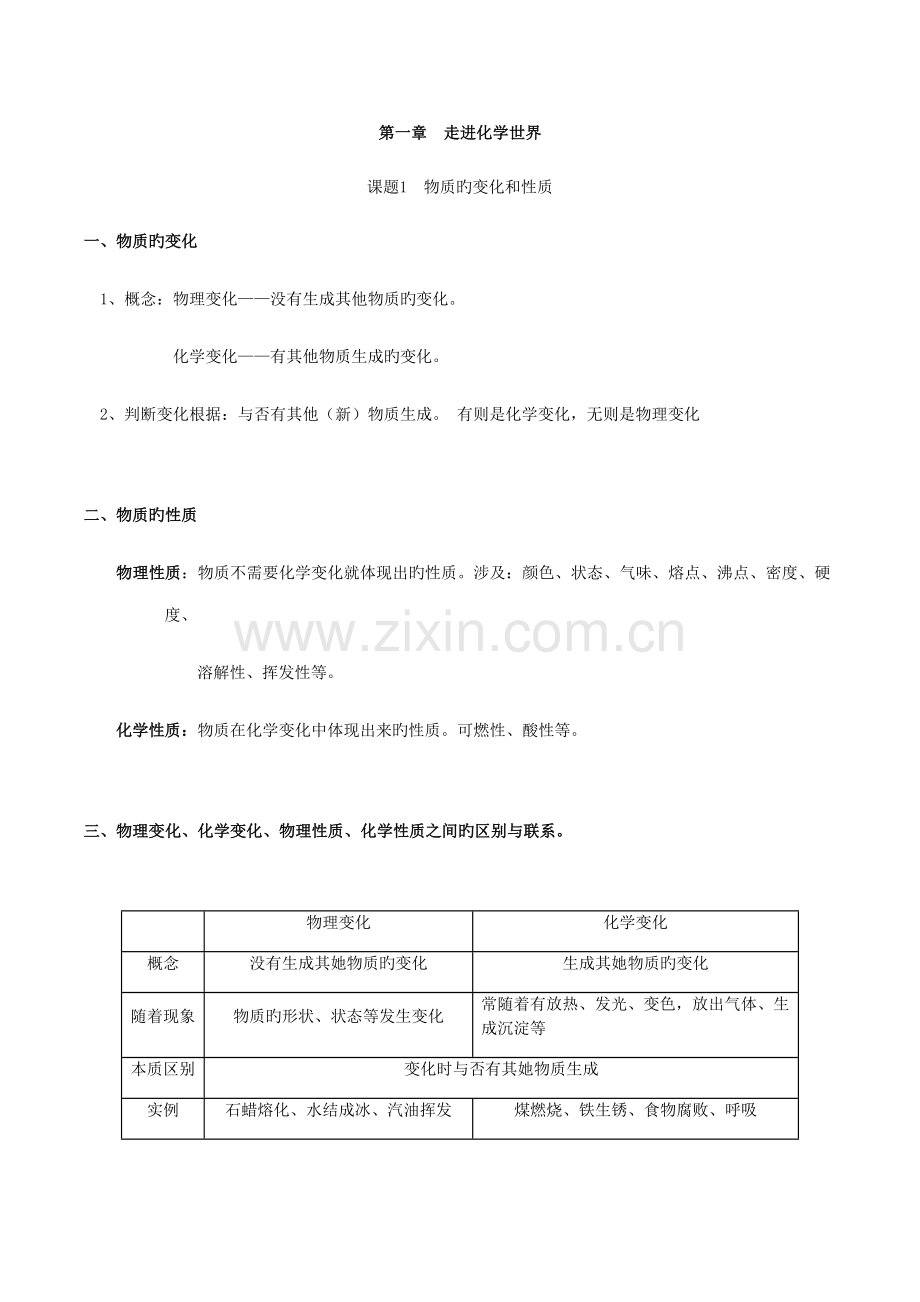 2022年九年级化学第一单元知识点.docx_第1页