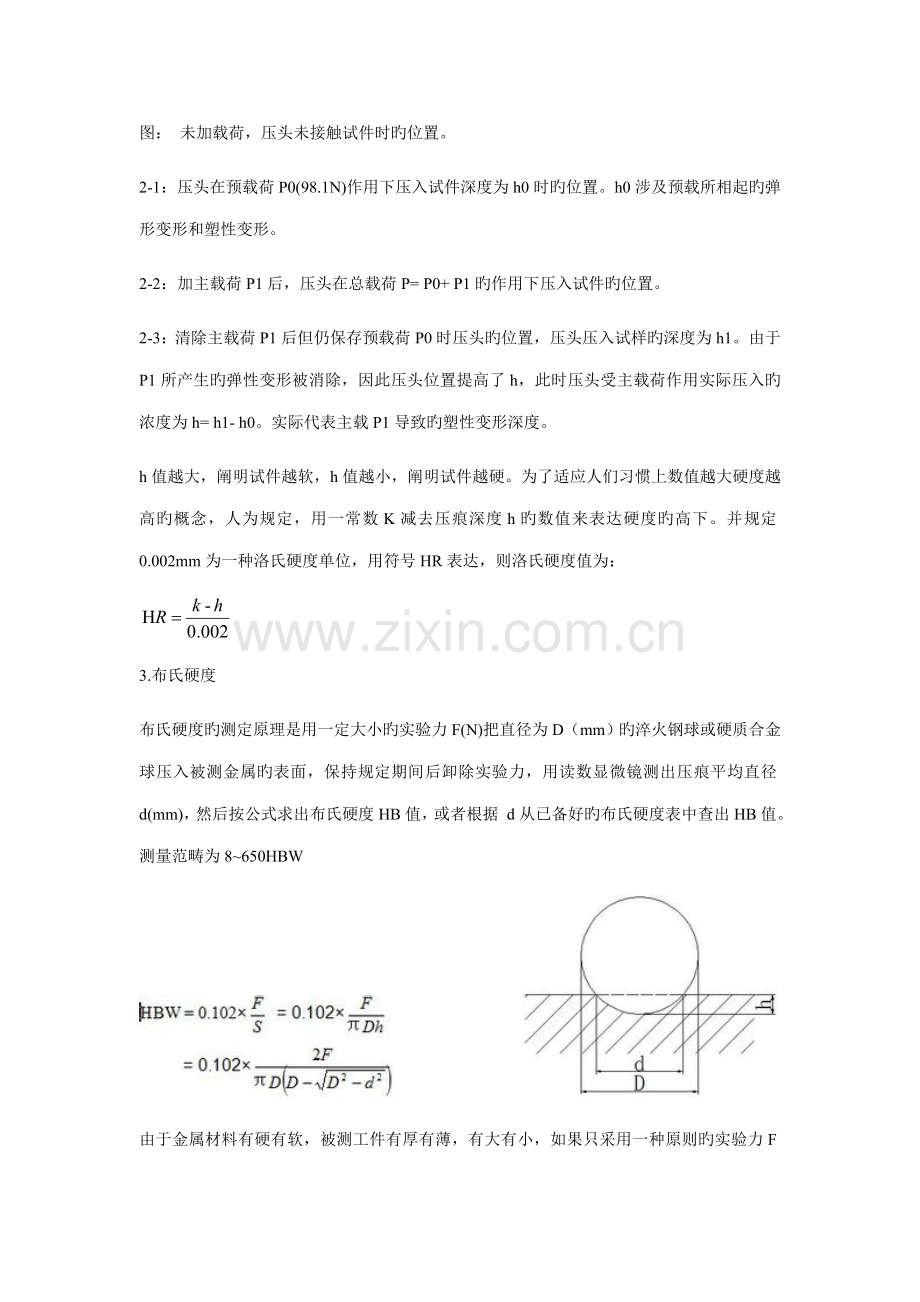 2022年硬度测量实验报告.doc_第2页