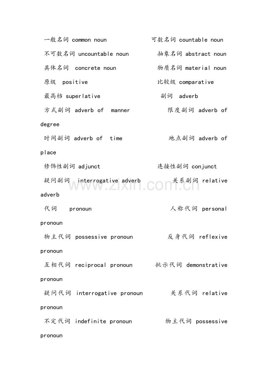 2022年中小学校教师资格考试常用英语语法专业术语英汉对照.doc_第2页