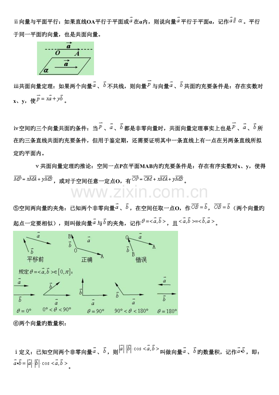 2022年高中数学知识点总结大全空间向量与立体几何.doc_第2页